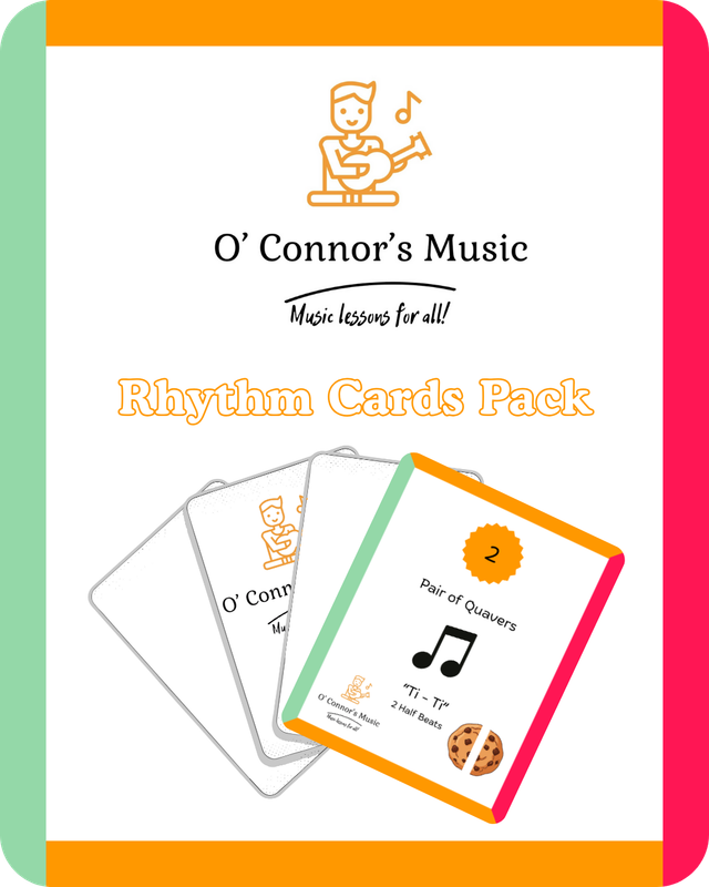 1. Learning Rhythms: Concept Cards &amp; Practice Cards