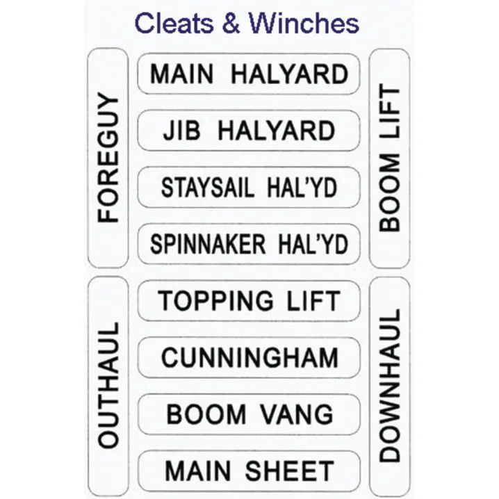 Halyard/Winch Labels