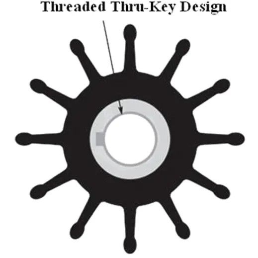 Neoprene Impeller Kit, 17000K