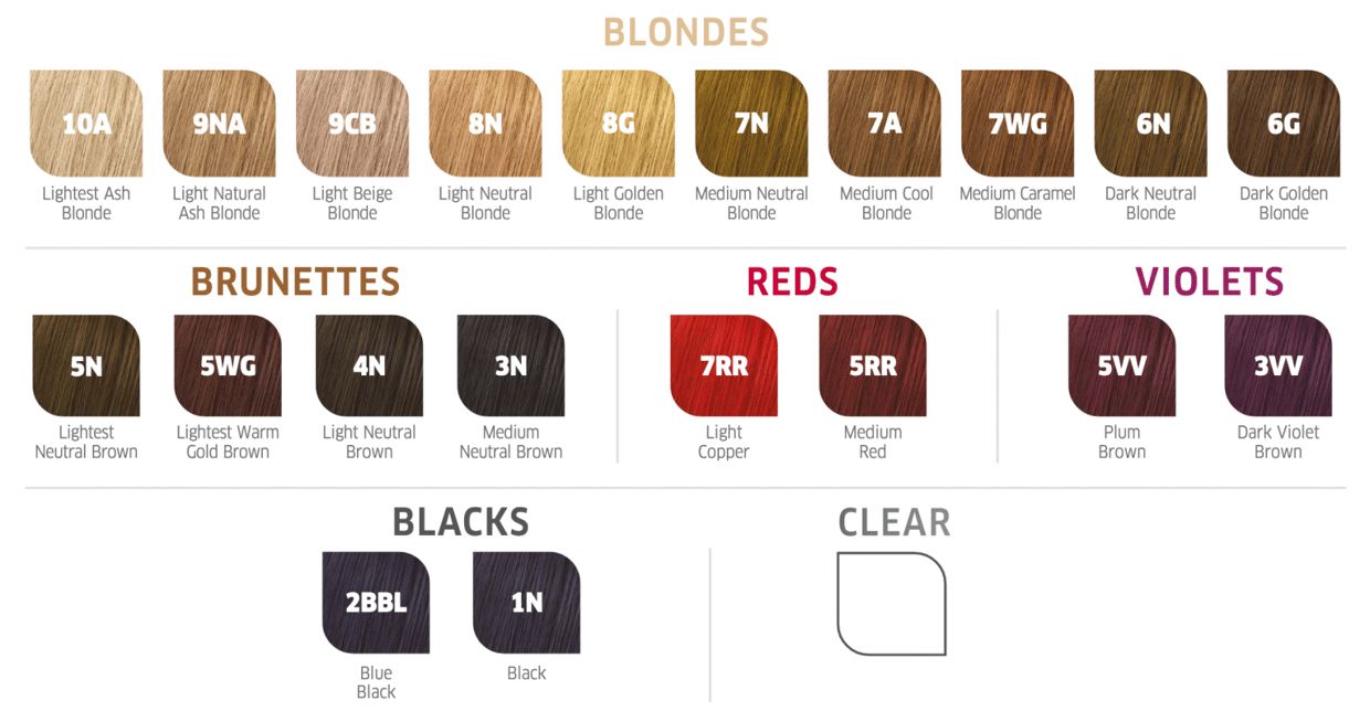 Wella Color Charm Demi-Permanent Hair Color