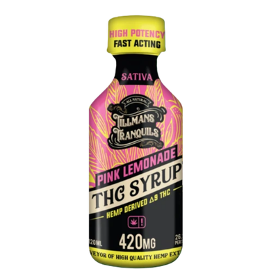 THC Syrup | Pink Lemonade