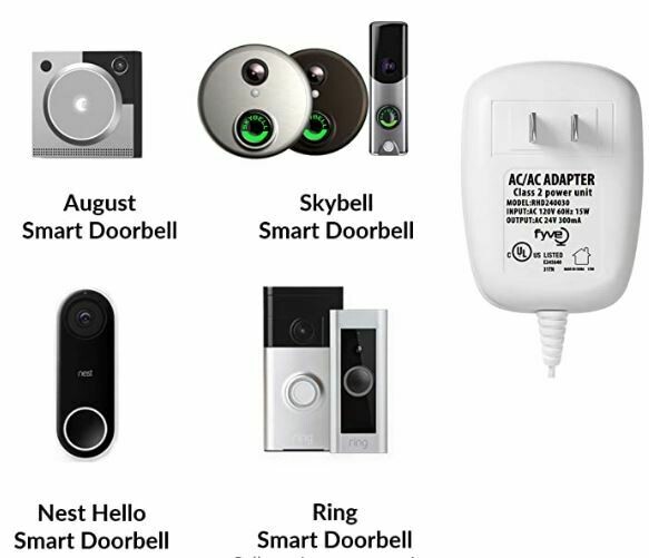 Video Doorbell/Transformer and wireing Installation (Add-On) Video Doorbell/Transformer and wireing Installation (Add-On)