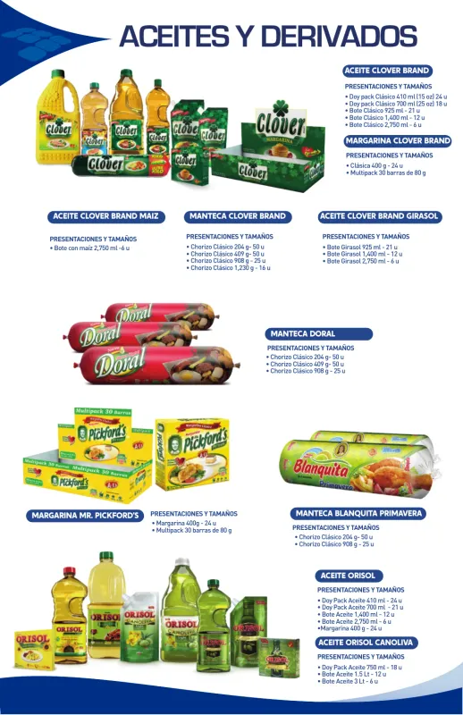 Aceite Clover Brand Doy Pack 700 ml (18 u)