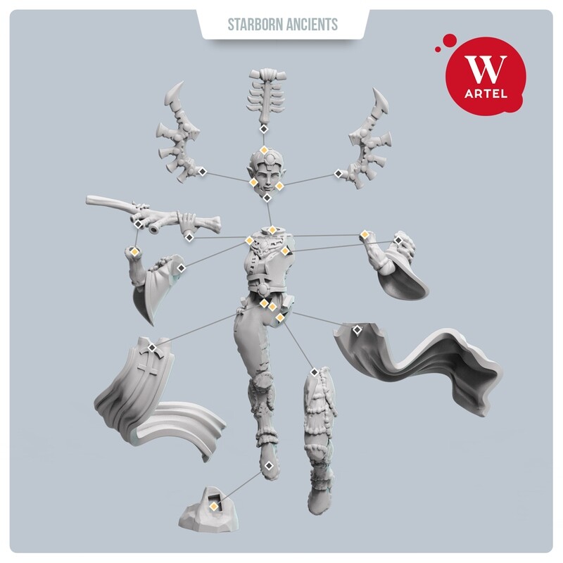 Bonechanter