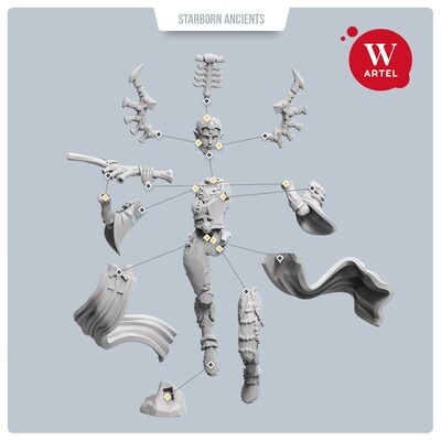 Bonechanter