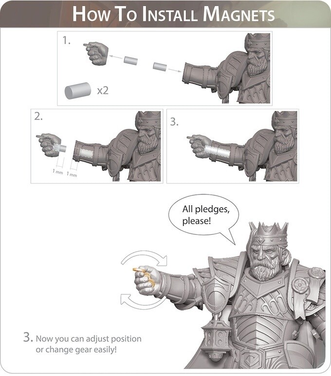Magnets
