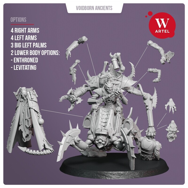 Fleshmaster Uriziel T`Rakkon