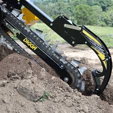 Koparki łańcuchowe