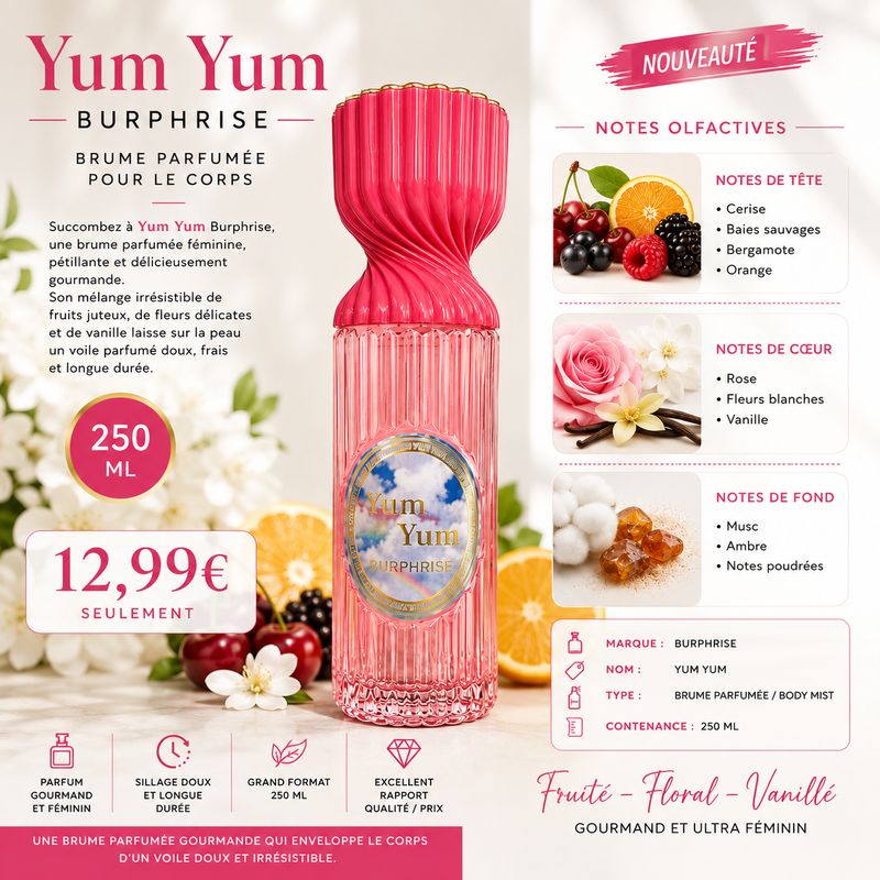 Yum Yum Burphrise – Brume Parfumée Gourmande 250 ml