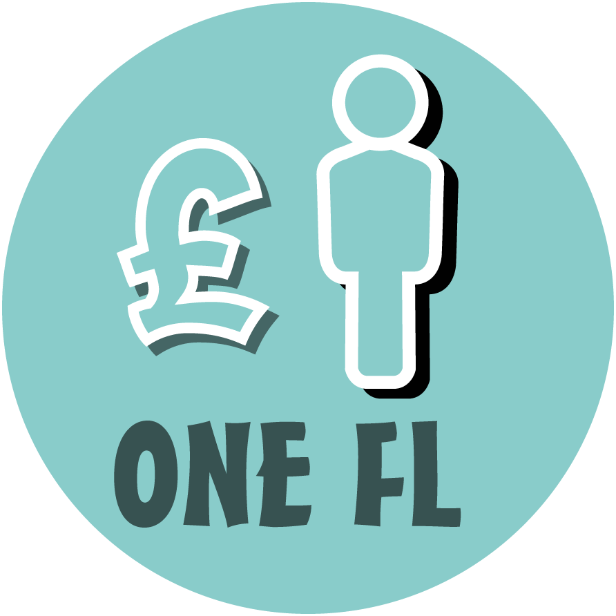 ONE (SINGLE) FULL LENGTH POSE