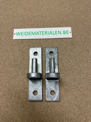 Duim op lange plaat