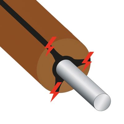 Long life cable bruin 300mtr