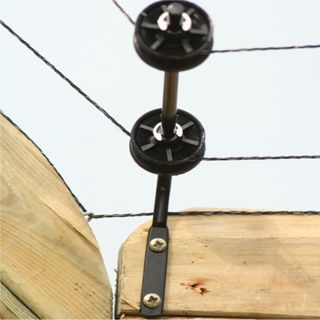 Isolatorsteunen incl, 2 isol, Verspringingen 2stuks