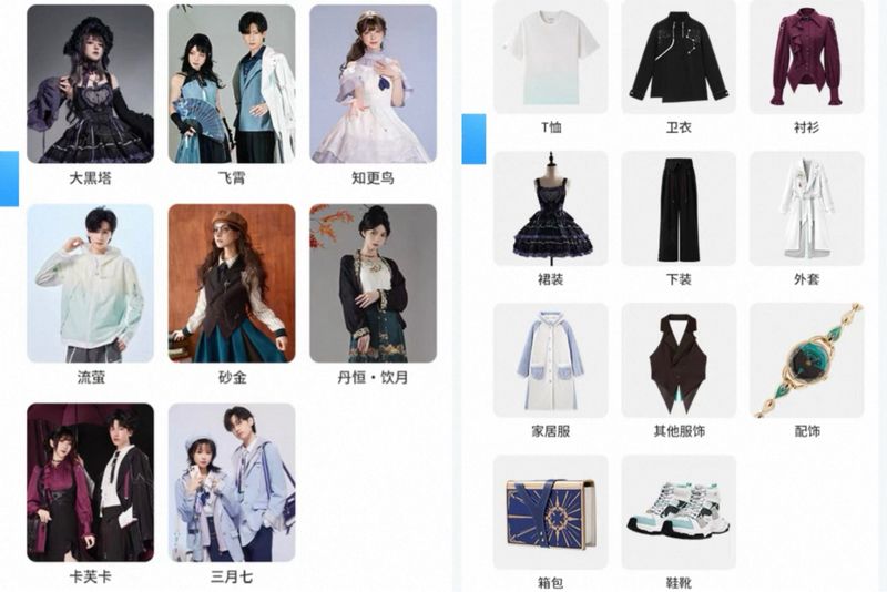 [OFFICIAL] Honkai Star Rail / HSR Official Merch – Character Impression Themed Apparels