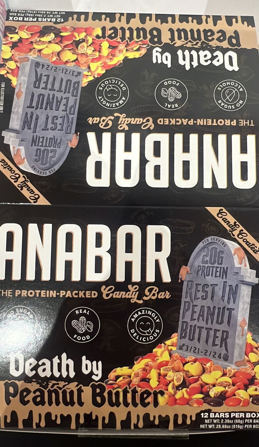 anabar death by peanut butter case