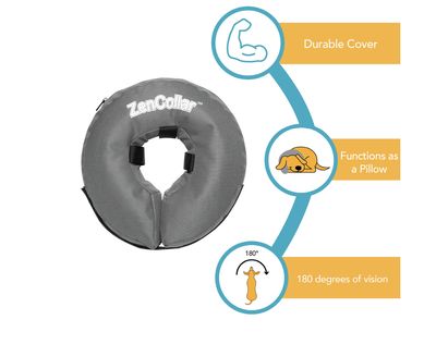 Zenpet ZenCollar Inflatable Recovery Collar