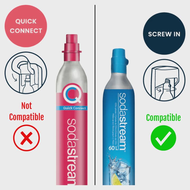 Pro-Series CO2 Adapter