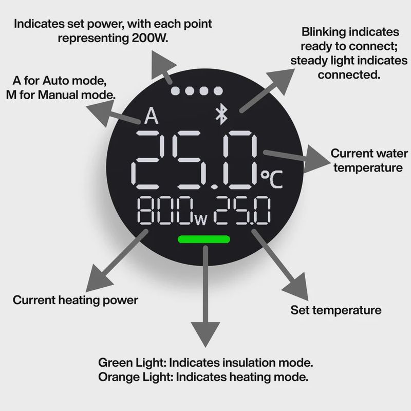 Chihiros Heater Pro 10-1000W
