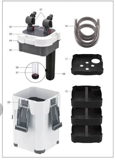 Sobo Canister Filter