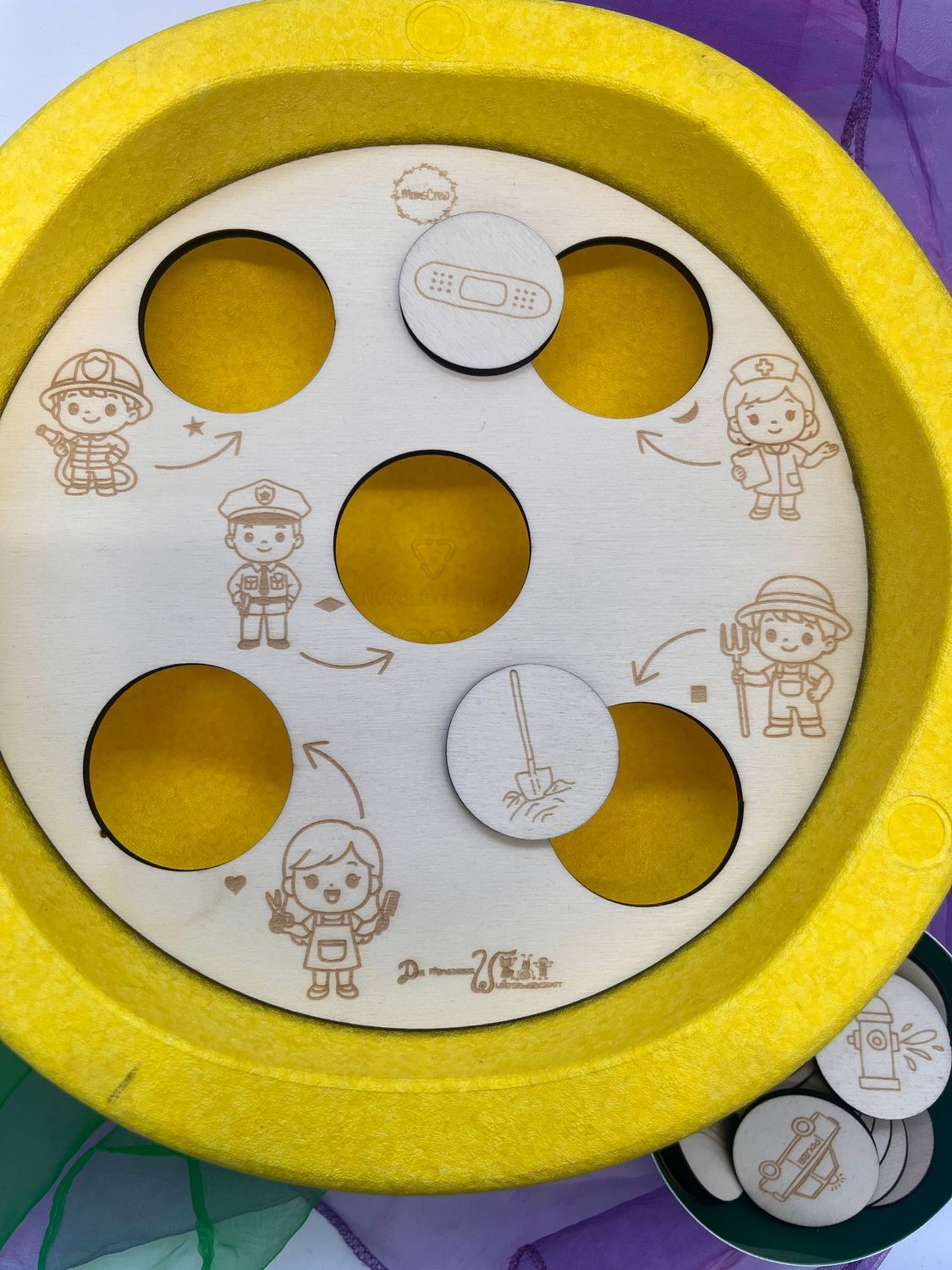 Aktivitätsplatte Berufe