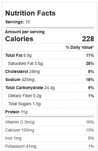 Jalapeno Cheddar Loaf