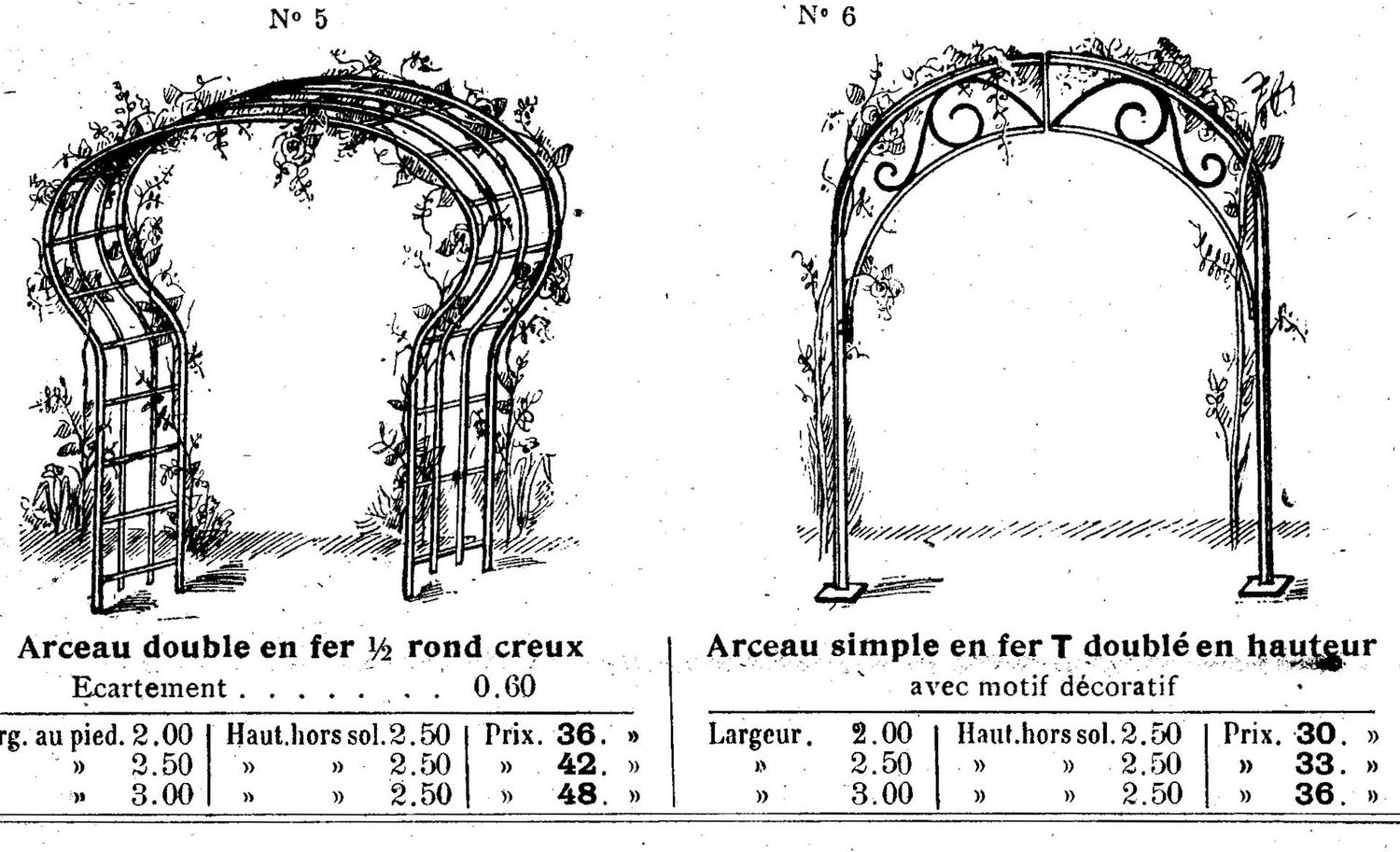 reproductions d'arches de jardin provenant dun catalogue  daté de 1913