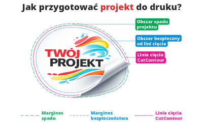 Przygotowanie pliku do druku