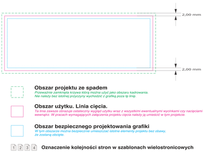 Przygotowanie pliku produkcyjnego – ulotki