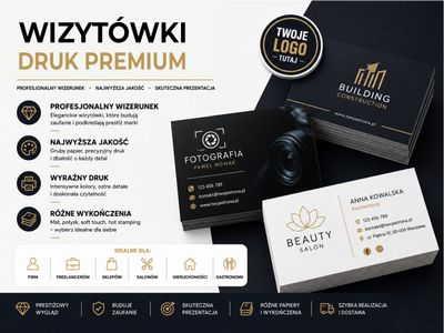 Wizytówki na zamówienie – standardowe, laminowane i premium