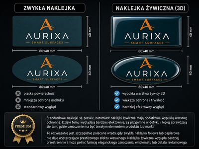 Naklejki 3D żywiczne 80x40 mm