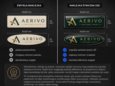 Naklejki 3D żywiczne 50x20 mm