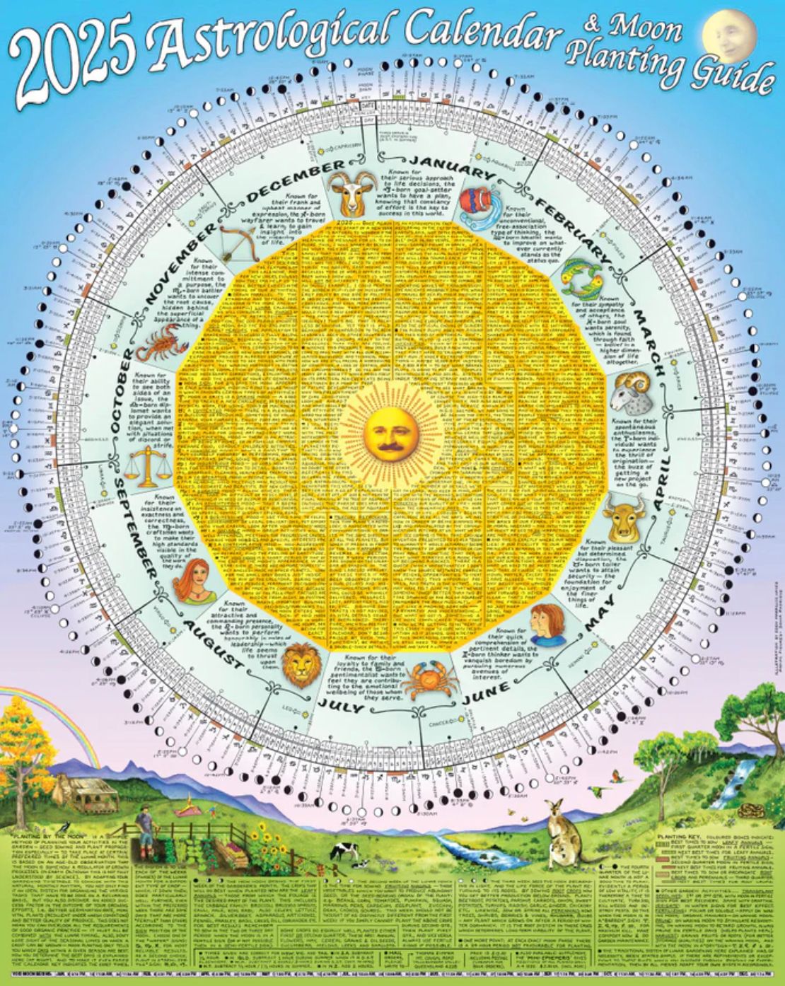 2025 Astrological Calendar - Delivered in tube