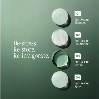 Matrix Full Rescue Serum
