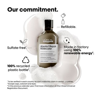Absolut Repair Molecular Sulfate Free Shampoo 500ml