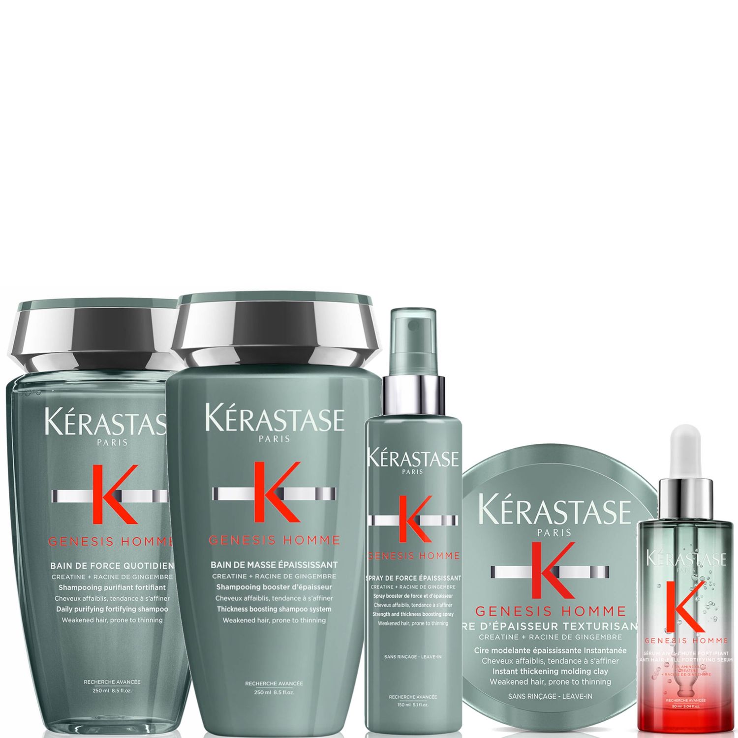 Kérastase Genesis Homme Shampoo 250ml