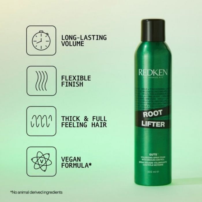 Redken Styling Guts 10 300ml