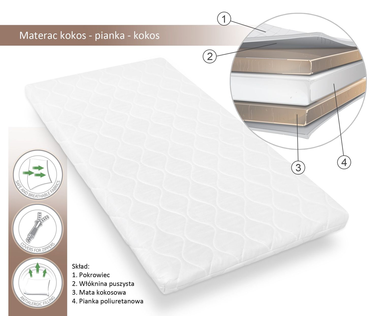 Materacyk kokos-pianka-kokos do łóżeczka dziecięcego 120x60cm