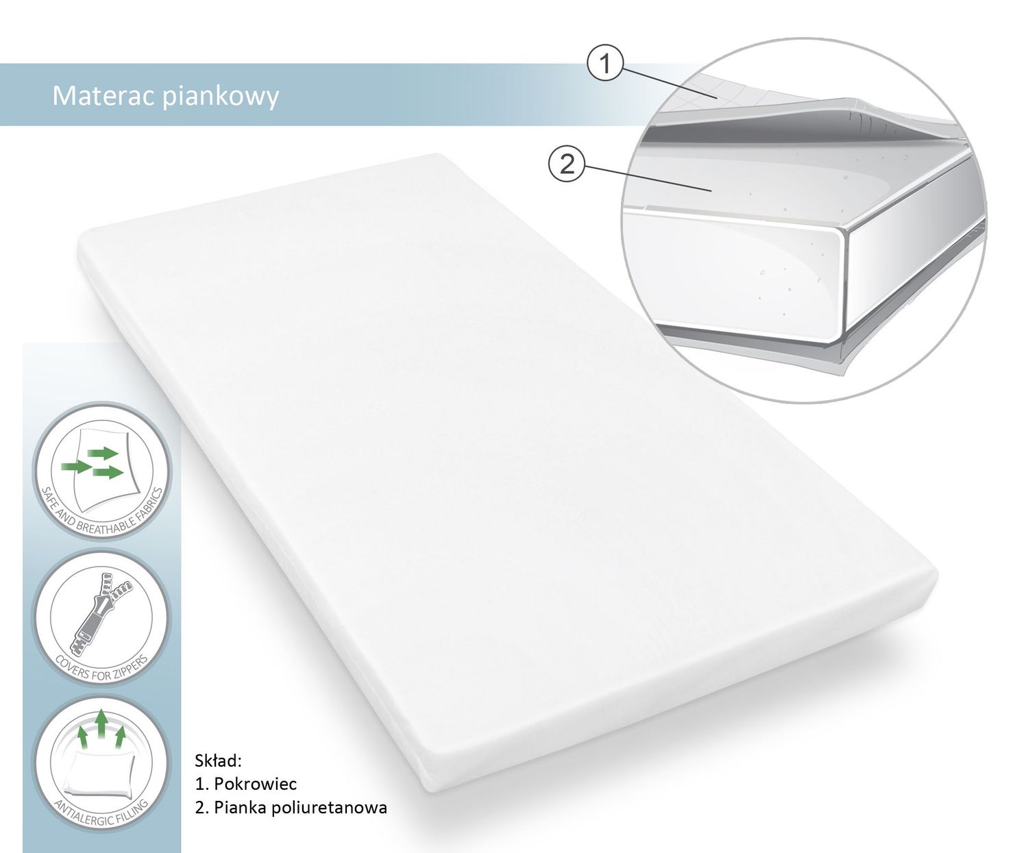 Materacyk piankowy do łóżeczka dziecięcego 120x60cm antyalergiczny