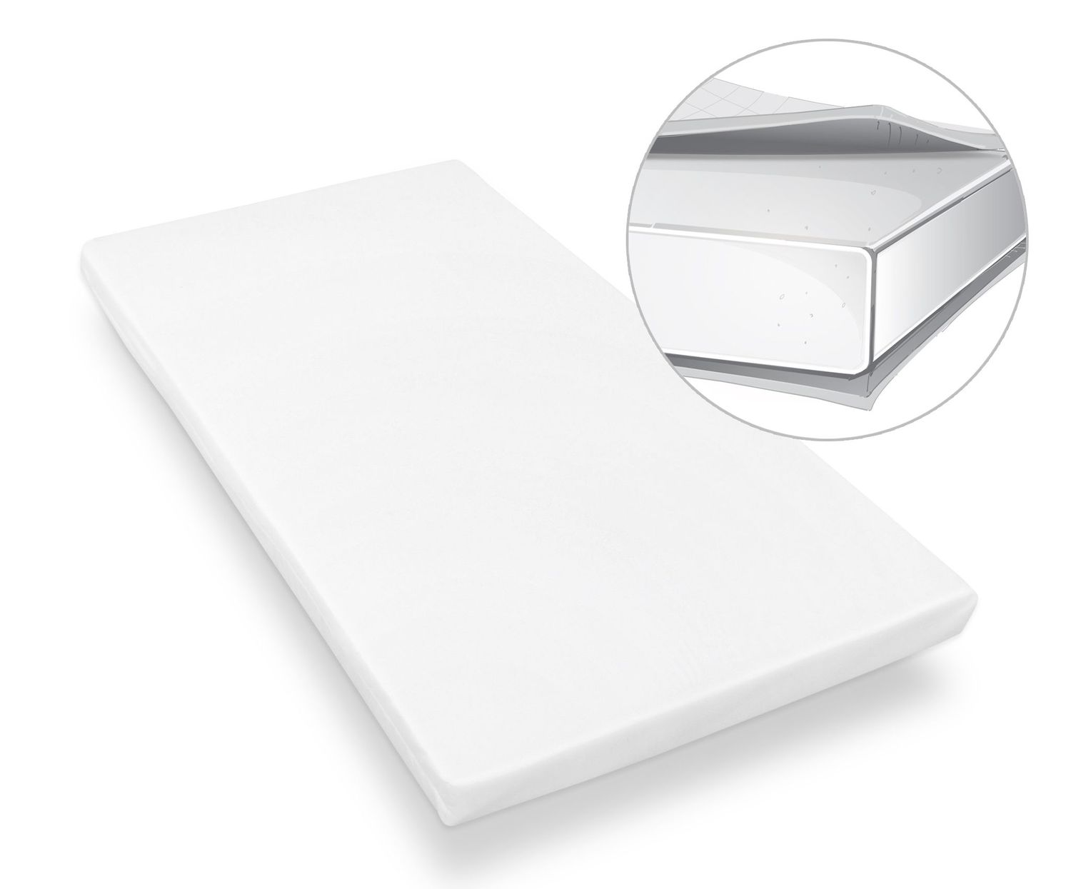 Materacyk piankowy do łóżeczka dziecięcego 120x60cm antyalergiczny