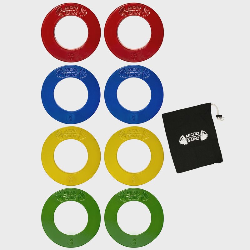 Micro Gainz Plate Set