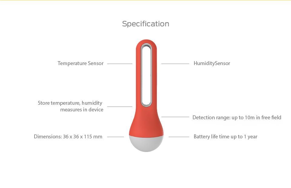 Air Comfort Sensor