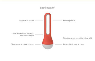 Air Comfort Sensor
