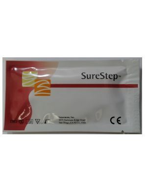 THC Test Urine Strip
