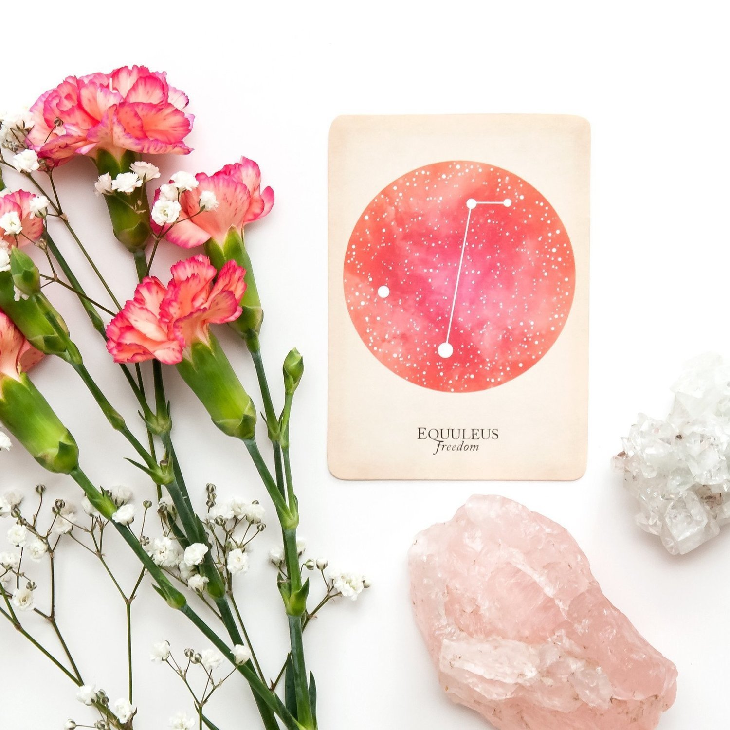 Combo of Astrological Questions (Prasna) and Tarot