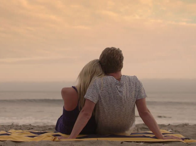 Exploring Marriage / Compatibility / Timing