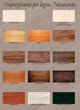 CARTELLA COLORI - IMPREGNANTI ECOWOOD E TRADITIONALWOOD COLORI REALI