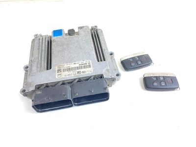 0281032860 Блок за управление на двигателя (ECU) JAGUAR XF (X260) (2015-2024)