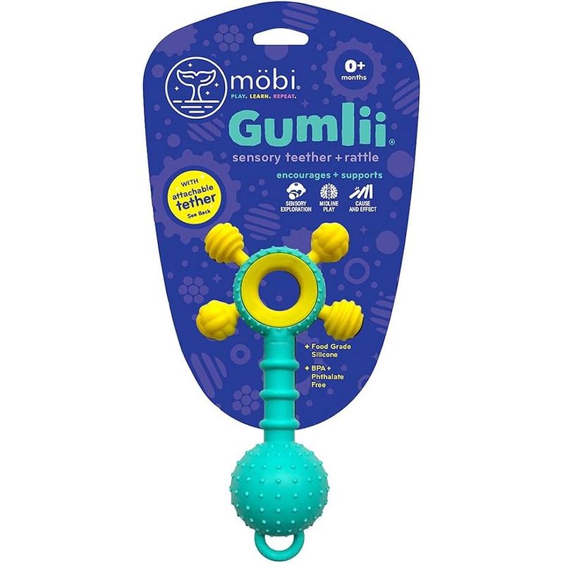 Gumlii