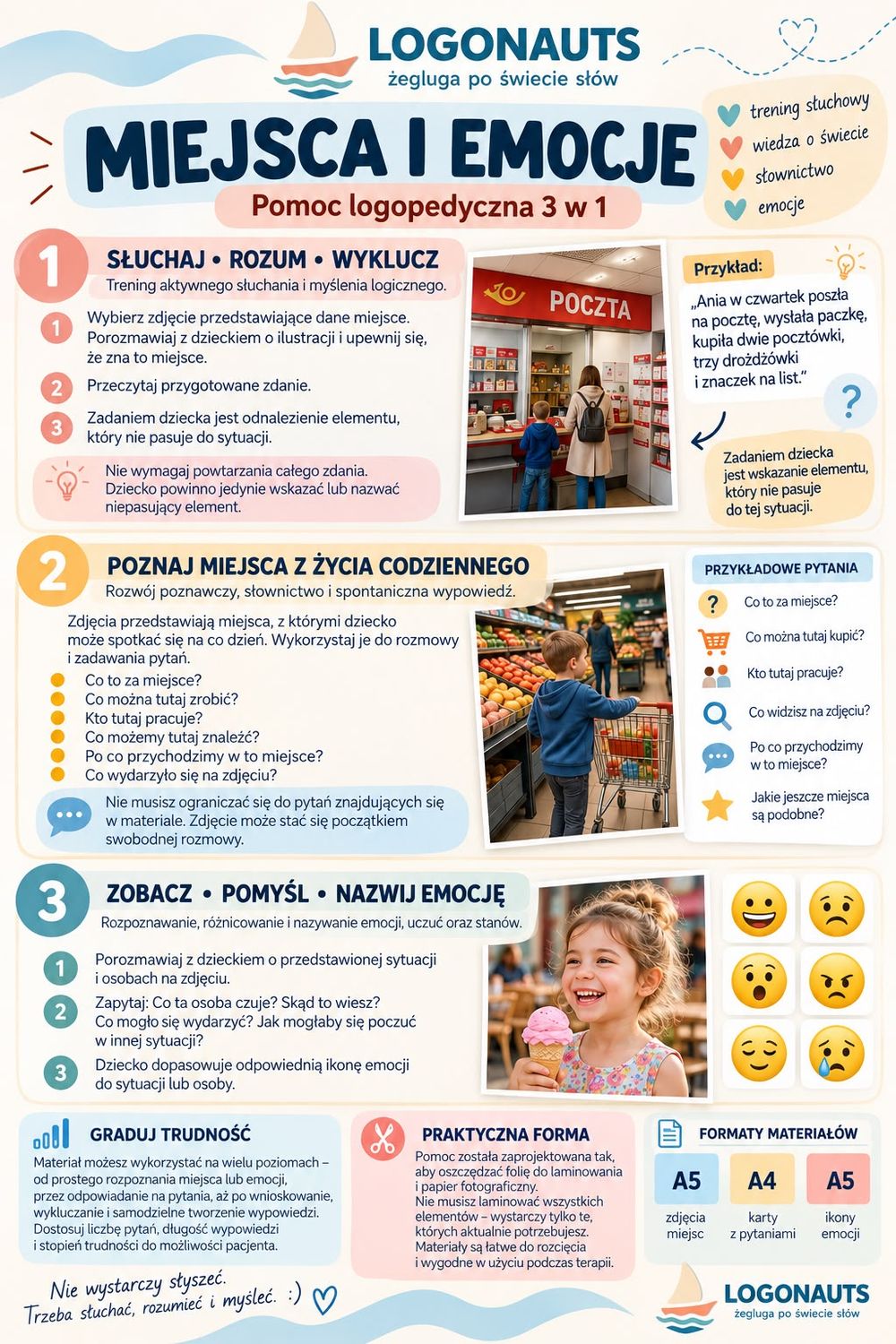 Miejsca i emocje Materiał PDF do samodzielnego wydruku 34 Ilustracje Format A4