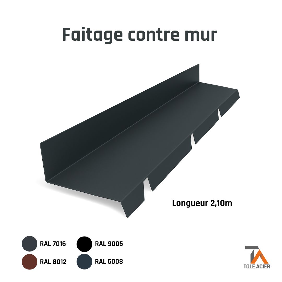 Faitière contre mur Faitière contre mur